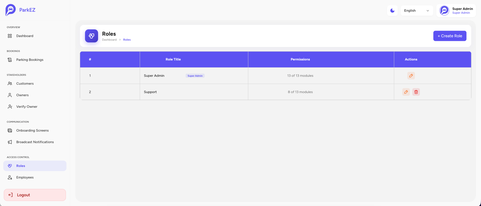 Roles & Permissions