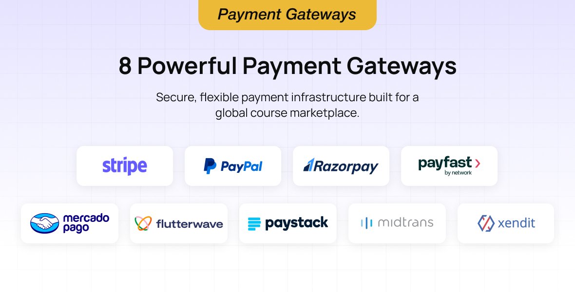 eLernova - Online Course Marketplace and LMS Flutter App with Admin Panel - 3