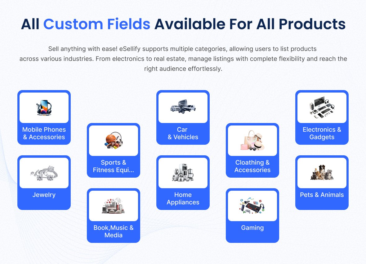 eSellify Buy & Sell Marketplace Flutter App with Admin Panel | Classified Ads App like OLX, Quikr