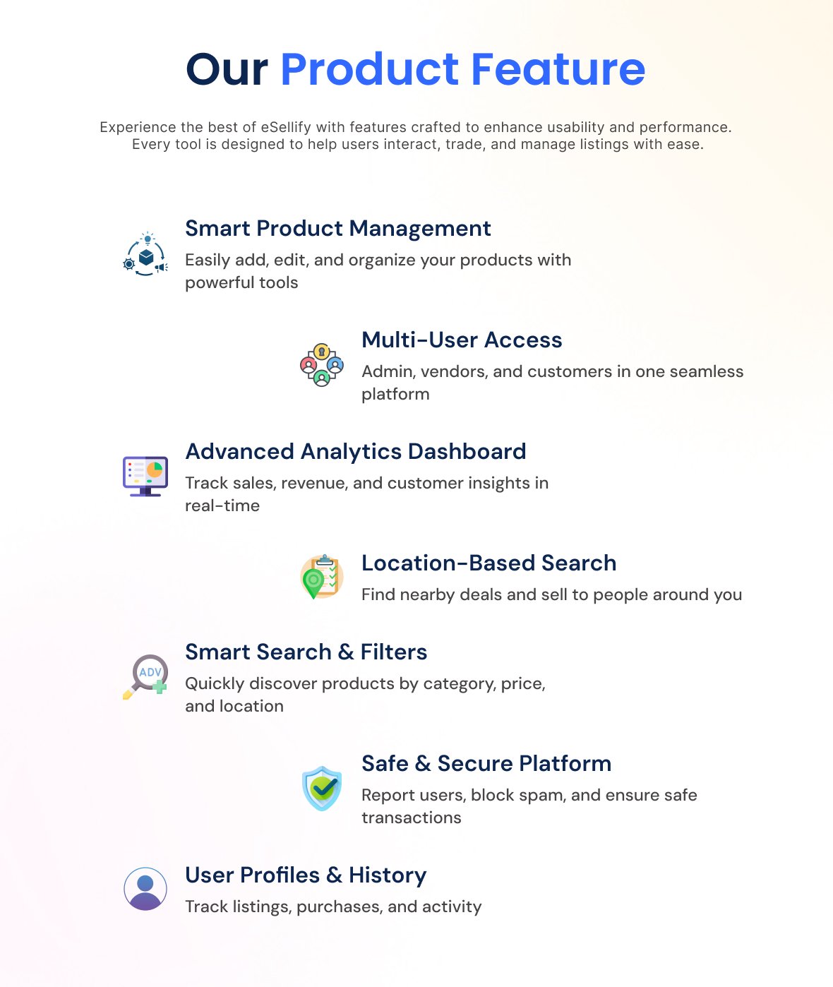 eSellify Buy & Sell Marketplace Flutter App with Admin Panel | Classified Ads App like OLX, Quikr