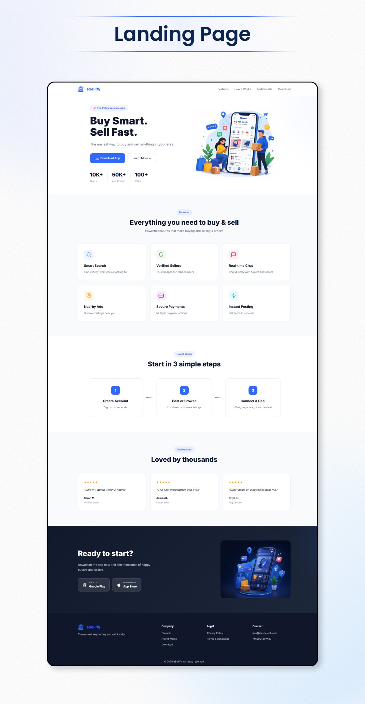 eSellify Buy & Sell Marketplace Flutter App with Admin Panel | Classified Ads App like OLX, Quikr