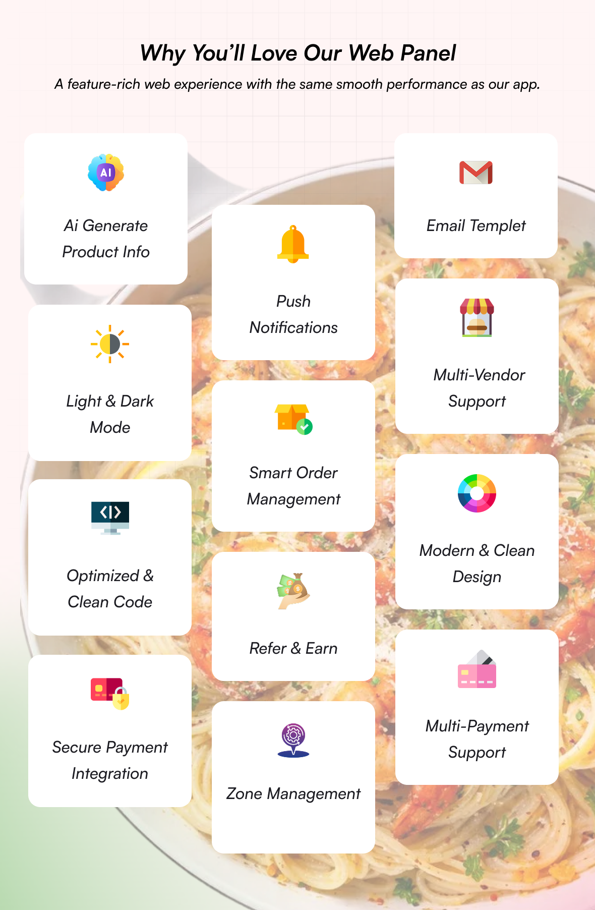 Go4Food – Customer Web App | Online Food Ordering Website for Multi-Restaurant Delivery