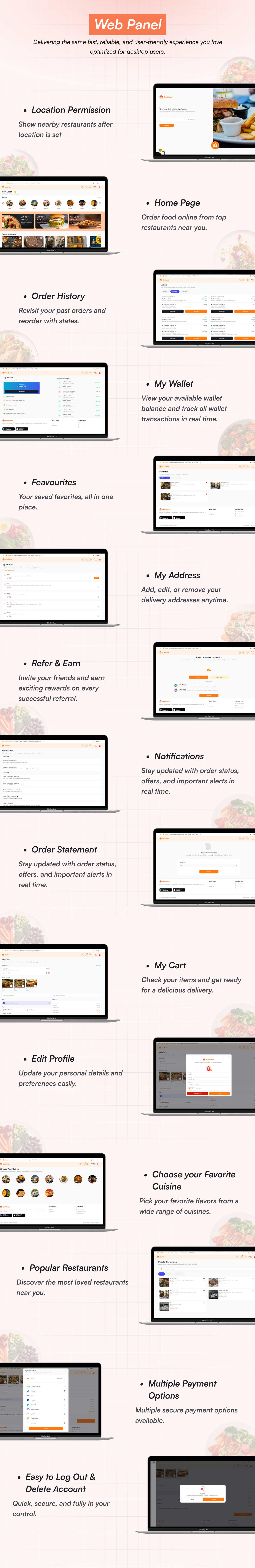 Go4Food – Customer Web App | Online Food Ordering Website for Multi-Restaurant Delivery