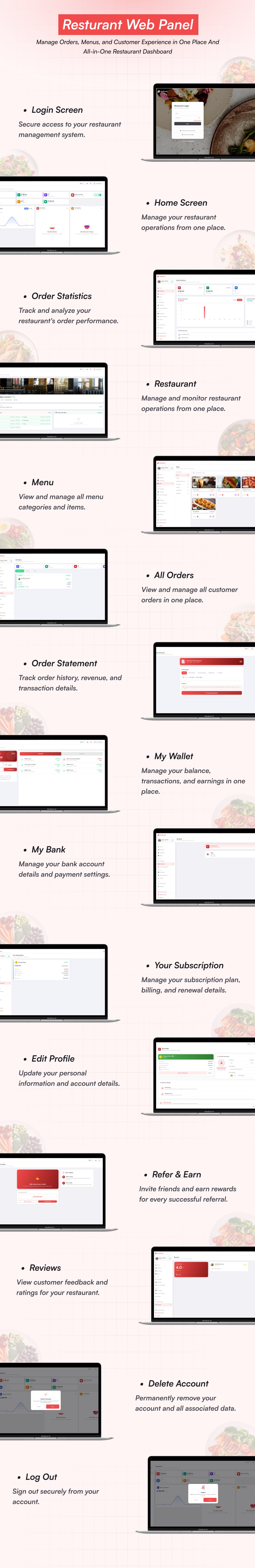 Go4Food – Customer Web App | Online Food Ordering Website for Multi-Restaurant Delivery