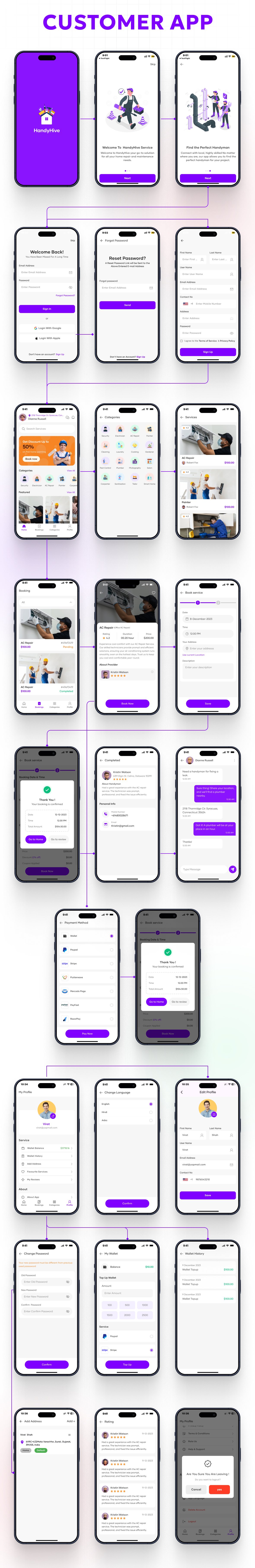 HandyHive – On-Demand Home Service & Handyman Booking App (Flutter + UrbanClone)