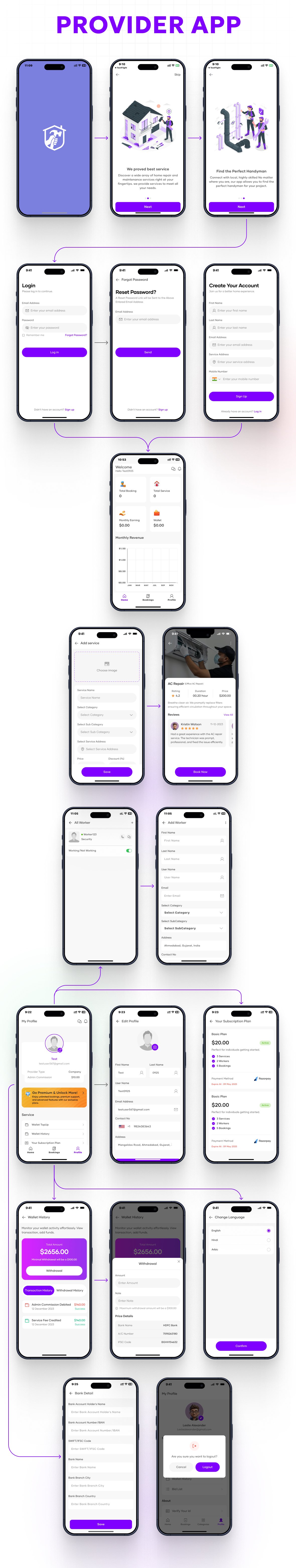 HandyHive – On-Demand Home Service & Handyman Booking App (Flutter + UrbanClone)