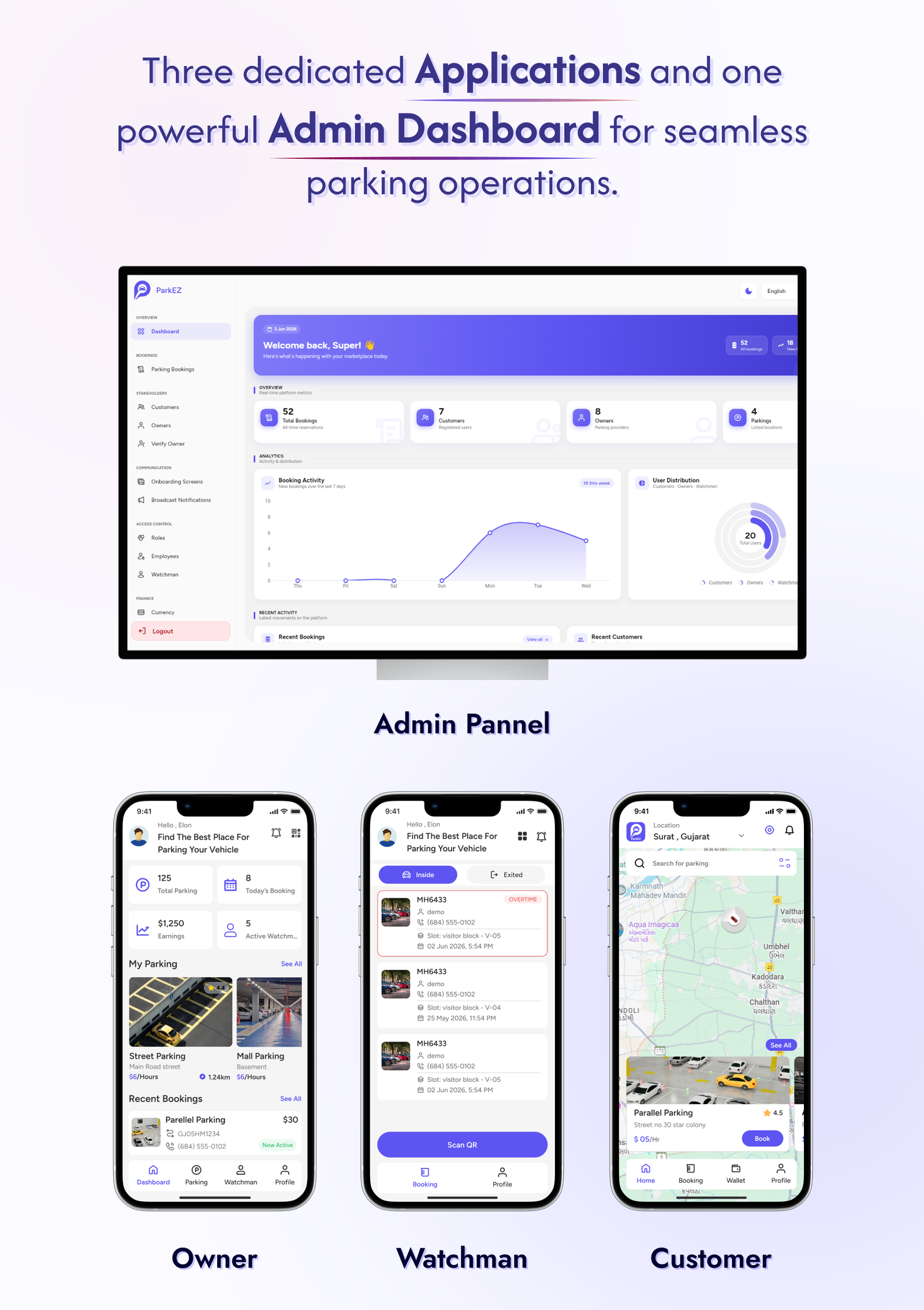 ParkEz | Flutter Smart Parking Booking and Management App With Admin Panel - 6